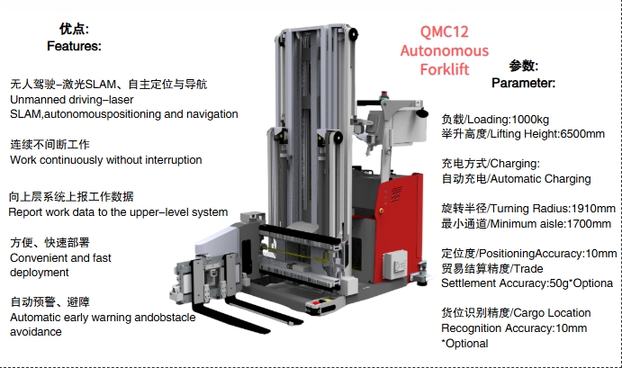 QMC12参数图.png